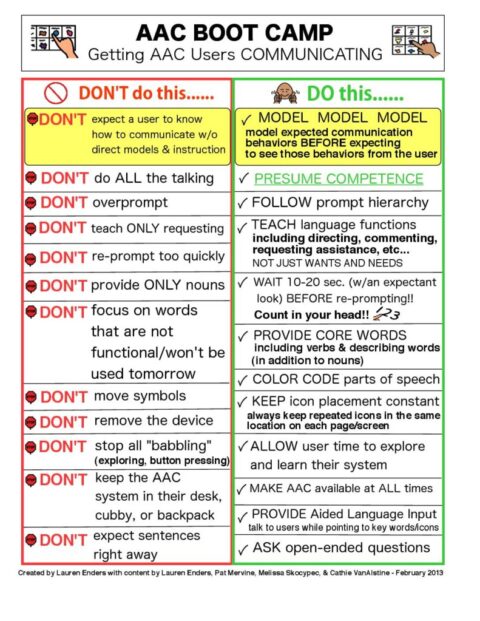 Let’s Talk…AAC and more: Part Two | P.G. Chambers School | For Children ...